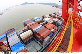 天津中实万通国际货运代理 船舶产品列表